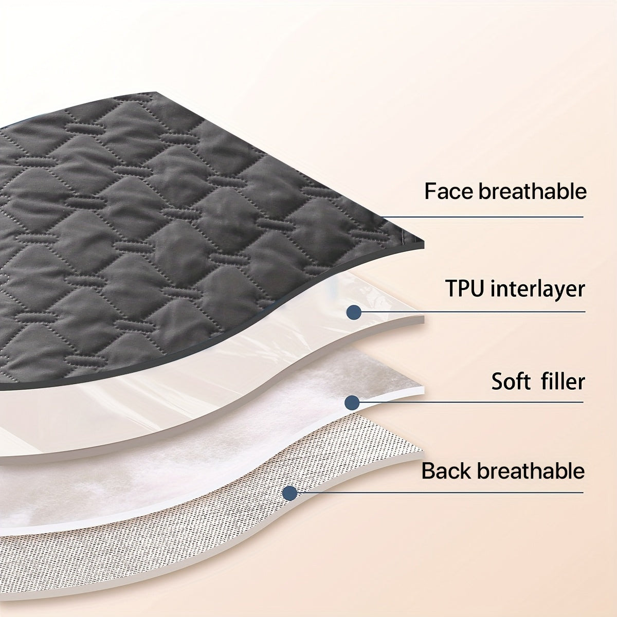 Gemütliches Heimtier-Sofa mit Kratzschutz und abnehmbaren Bezügen